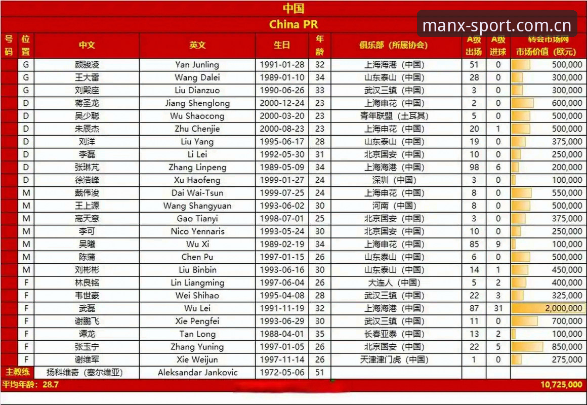 2026世界杯J组签运揭晓，德甲势力或成最大搅局变量